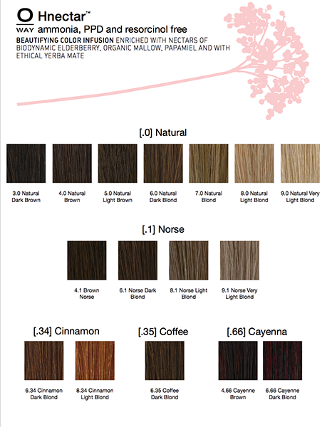 Hnectar-Shade-Chart