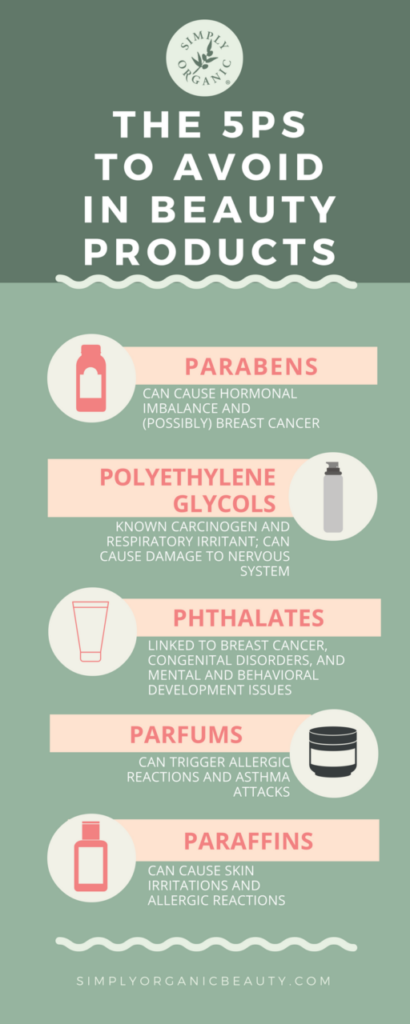  chemicals in cosmetics to avoid 