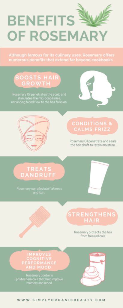 rosemary benefits for hair