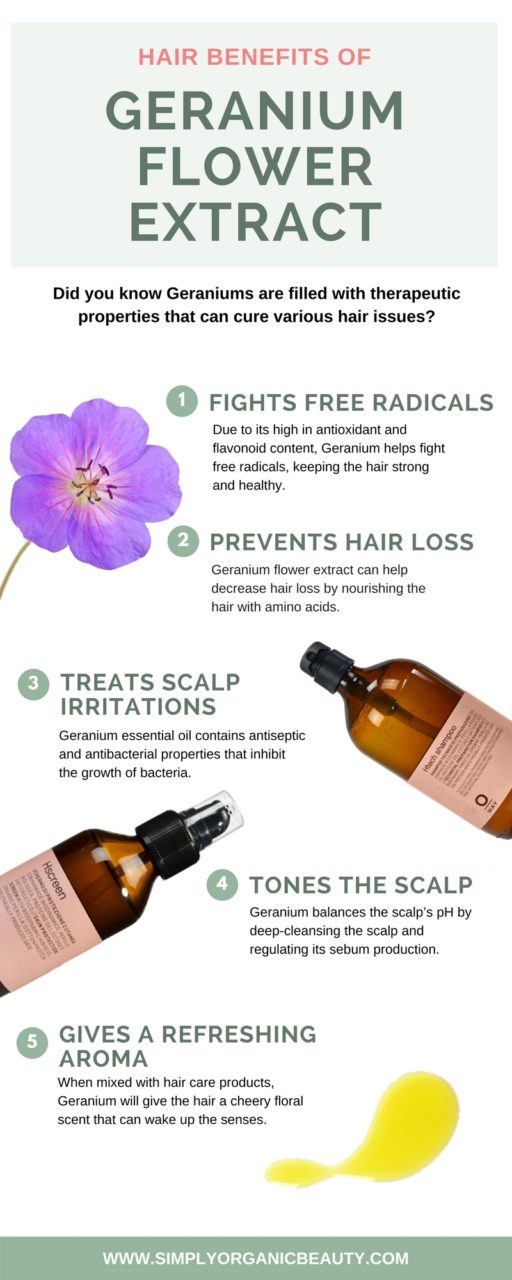 Geranium-Hair-Benefits