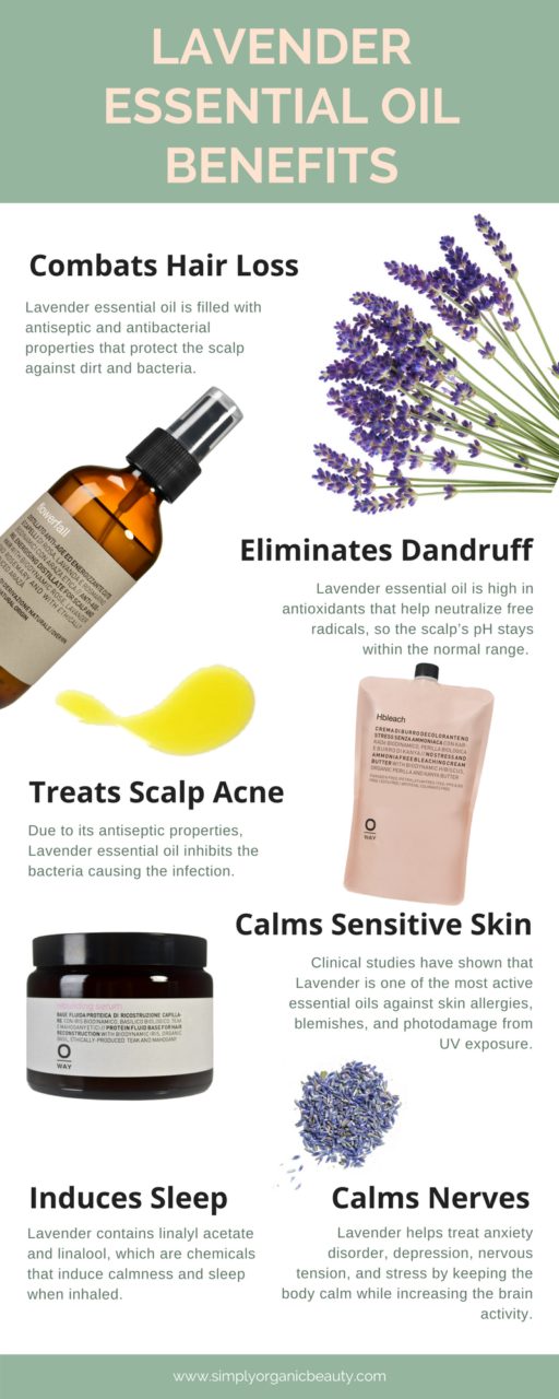 Lavender Oil - Best Lavender Essential Oil for Hair and Skin