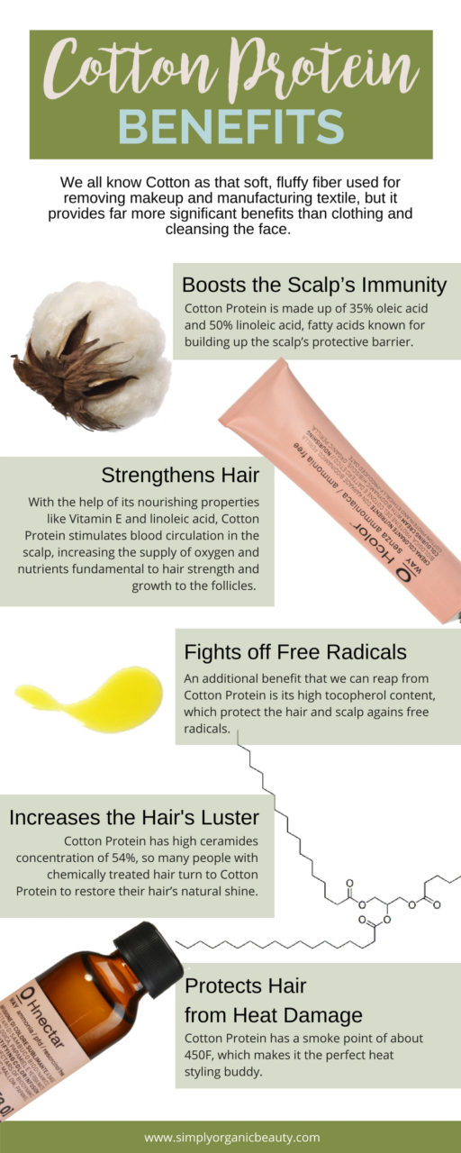Cotton Protein Benefits: The Nourishing Oil for Strong, Shiny Hair - Simply  Organics