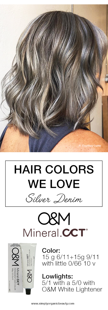 Trending…Pastel Hair Color – Volume Chat