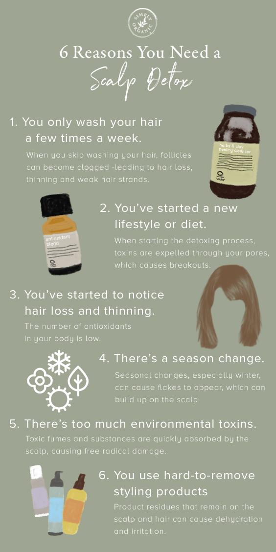 Signs-You-Need-a-Scalp-Detox