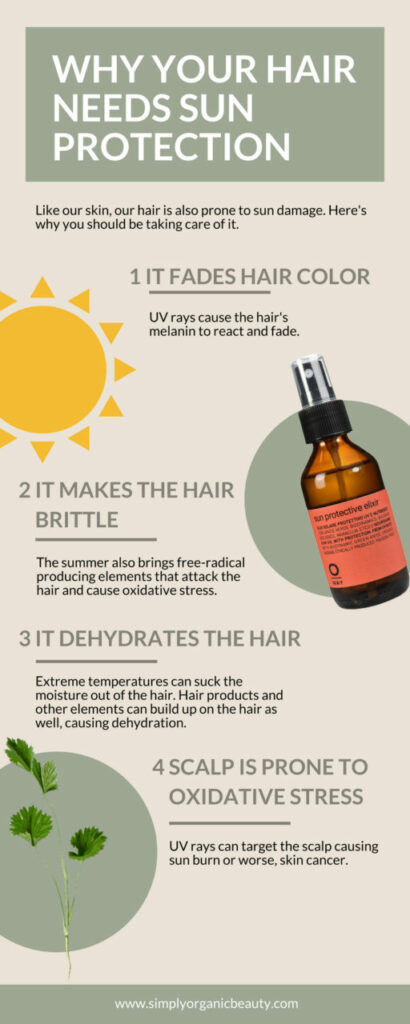 SPF for Hair? 4 Reasons Why Your Hair Needs Sun Protection, Too - Simply  Organics