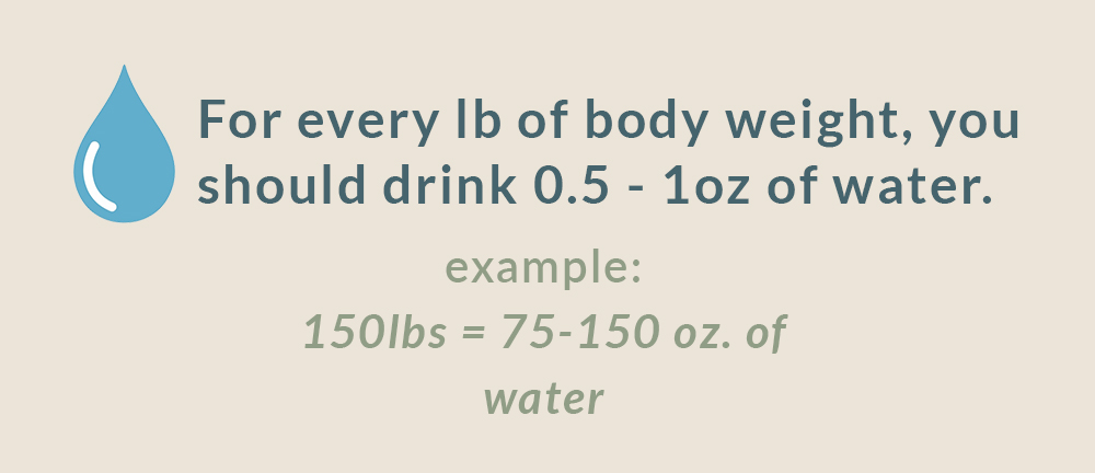 recommended-daily-water-intake