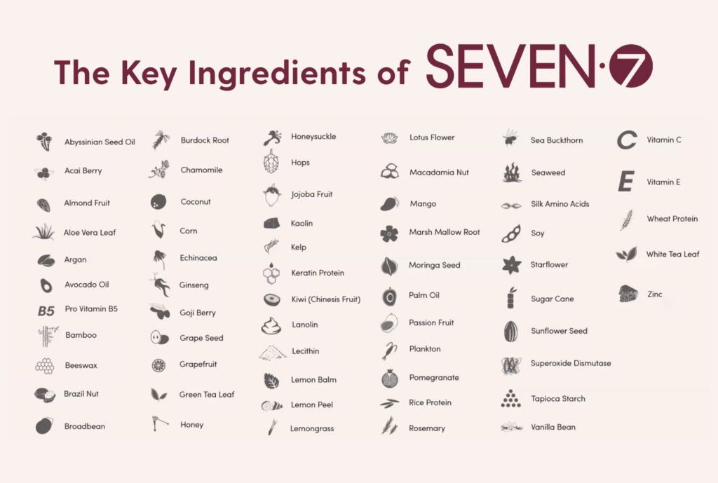 SEVEN Ingredients